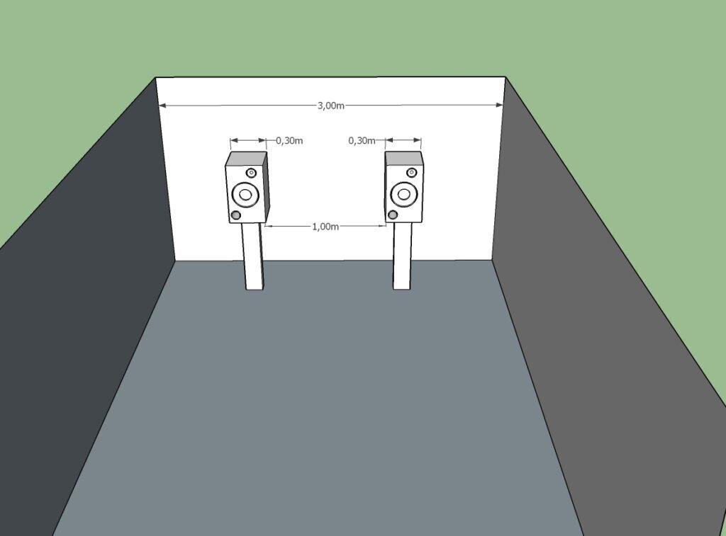 How to Improve Room Acoustics in a Home Recording Studio Music studio room, Home