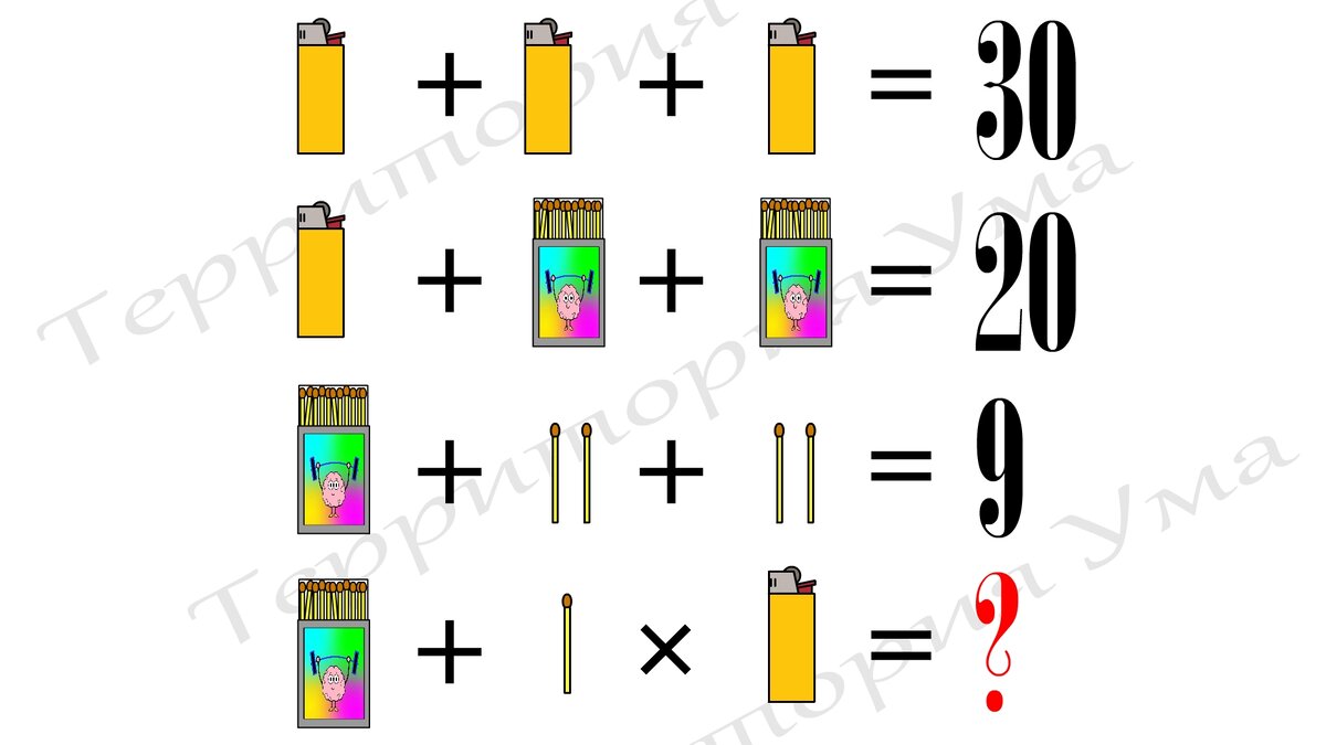 Задача на логику и внимательность. | Территория Ума | Дзен