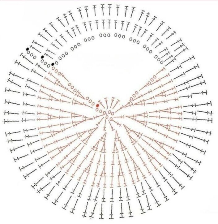 Круглое дно сумки крючком схема