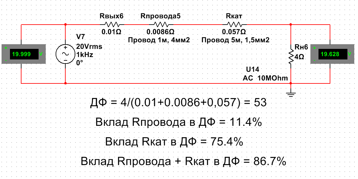 5 метров равно