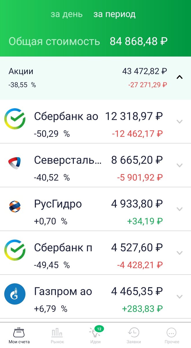 Две бумаги в зеленой зоне.