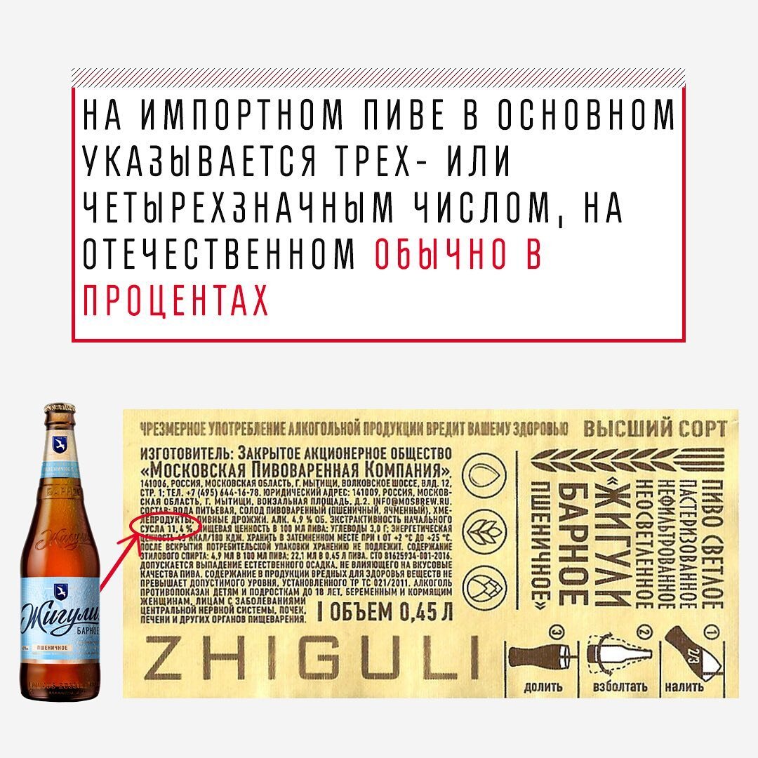 экстрактивная плотность начального сусла. пиво новозыбковское классическое. экстрактивность начального сусла что это.