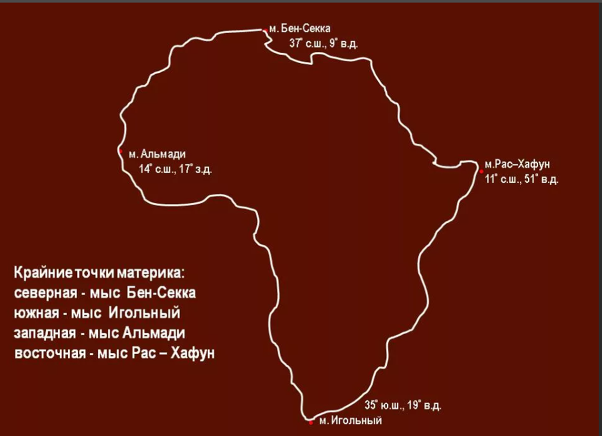 Крайние точки африки бен секка. Африка второй по величине материк на земле. Крайние точки Африки. Сенегал мыс Альмади.