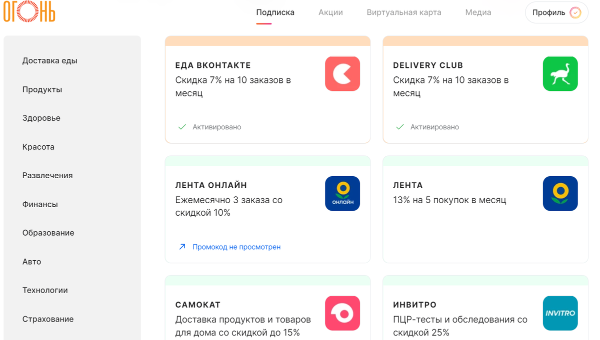 Как экономить на доставке еды: з проверенных способа | SMS-Activate | Дзен