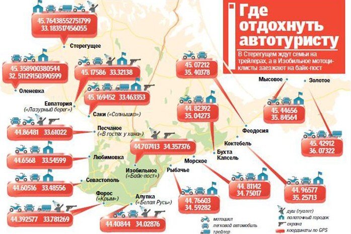 Карта автокемпингов россии