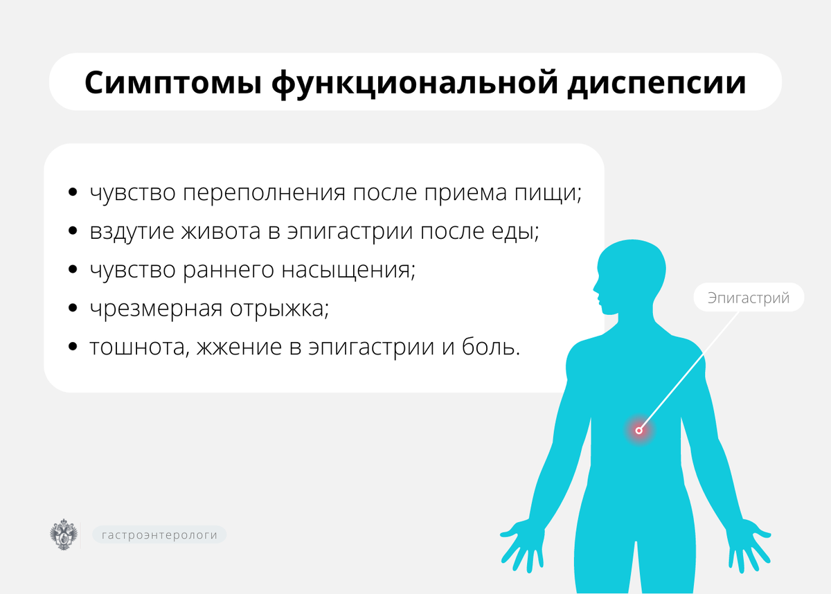 Просто тяжесть в желудке? Функциональная диспепсия | Клиника Пирогова СПбГУ  | Дзен