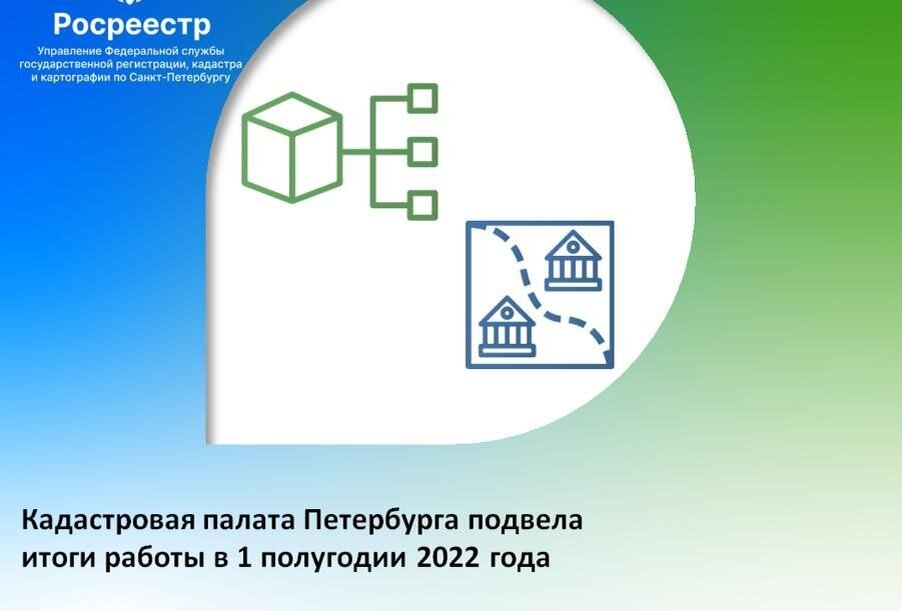 Кадастровая палата петербург. Кадастровая палата на авиамоторной. Кадастровая палата петербург. Кадастровая палата петербург. Сро кадастр спб.