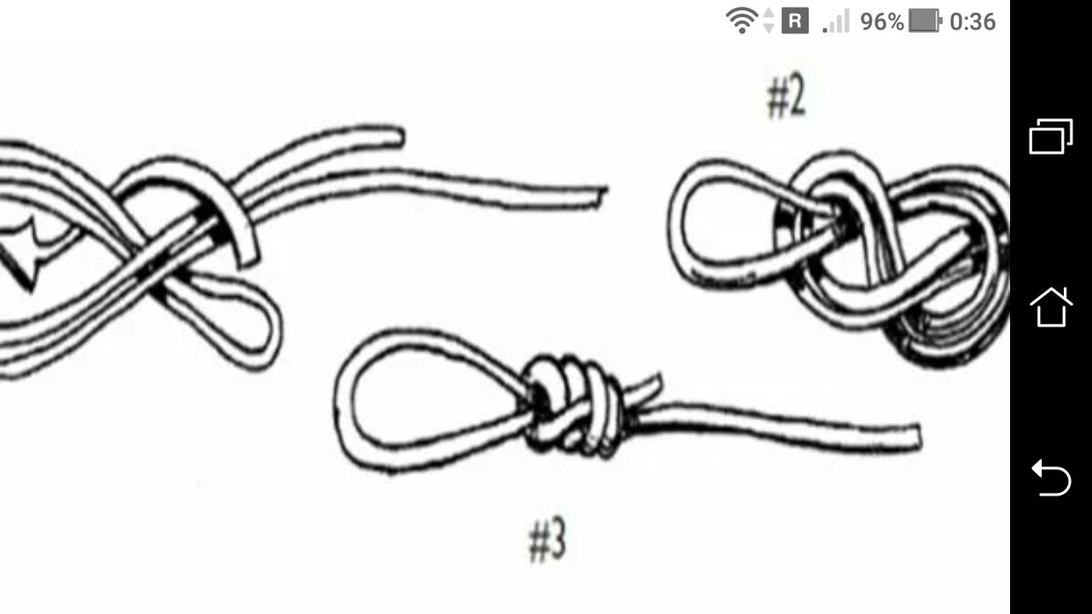 Как завязать узел для петли без лишних движений - пошаговая инструкция