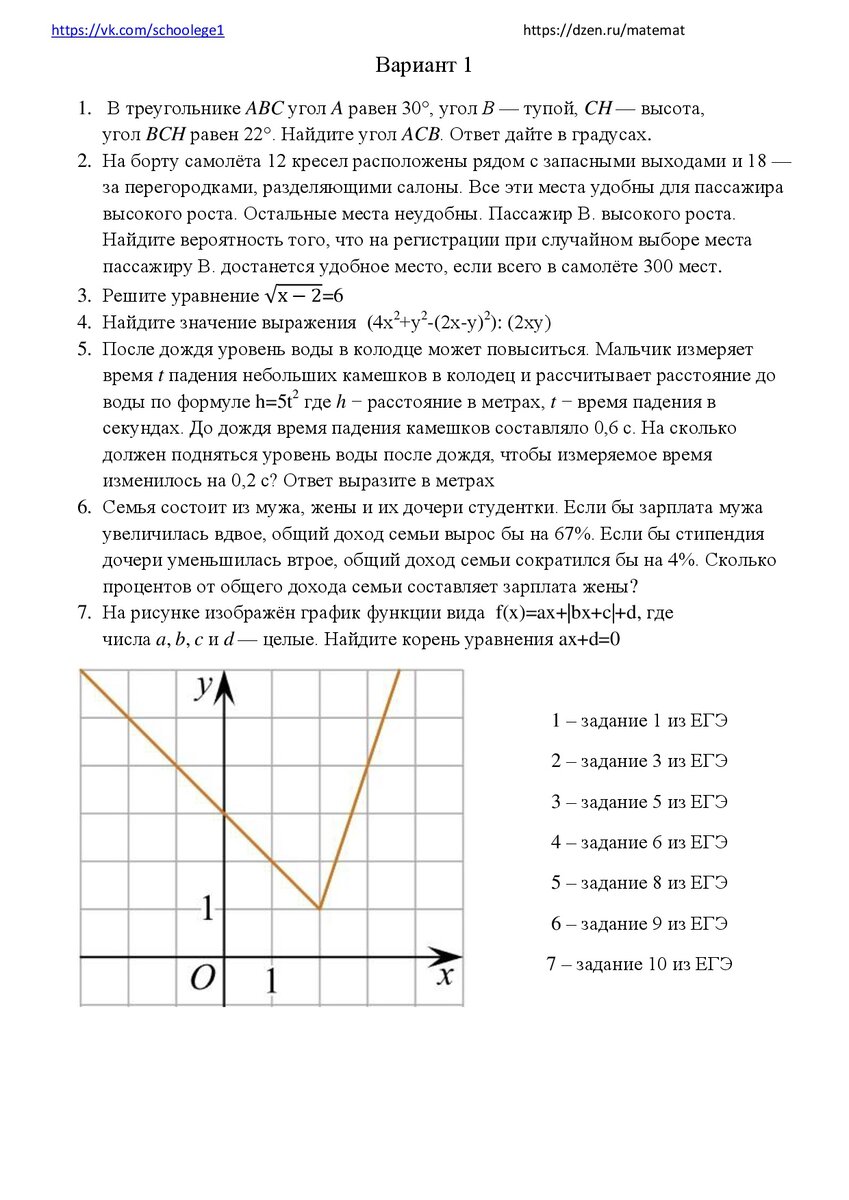 Варианты ЕГЭ математика профиль для 10 класс для проверки знаний |  Математика и точка | Дзен