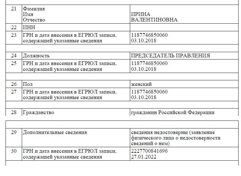 Пример записи о недостоверности сведений