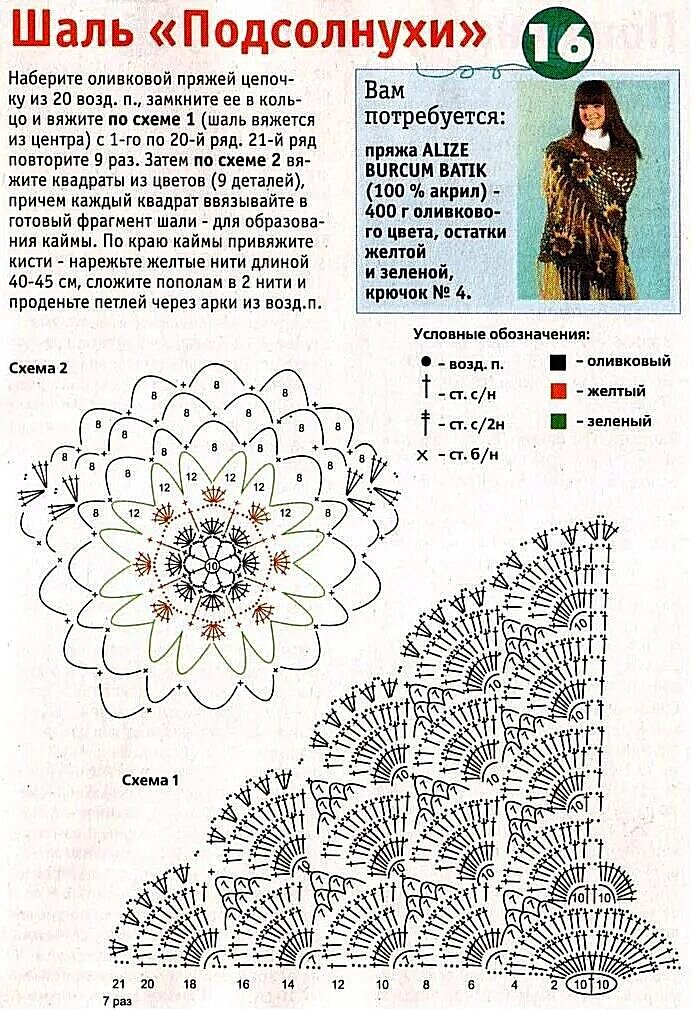 Схема крючок фото. Вязание шали крючком схемы и описание для начинающих. Шаль вязаная крючком схема и описание. Вязаная шаль крючком схема и описание фото. Схема вязания крючком шали с подробным описанием.