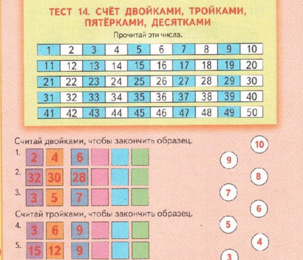 4 пятерки и 2 тройки