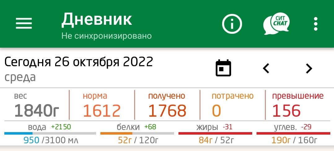 -2