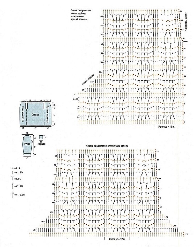 Верхняя схема - схема оформления линии проймы и горловины правой полочки. Нижняя схема - схема оформления линии оката рукава.