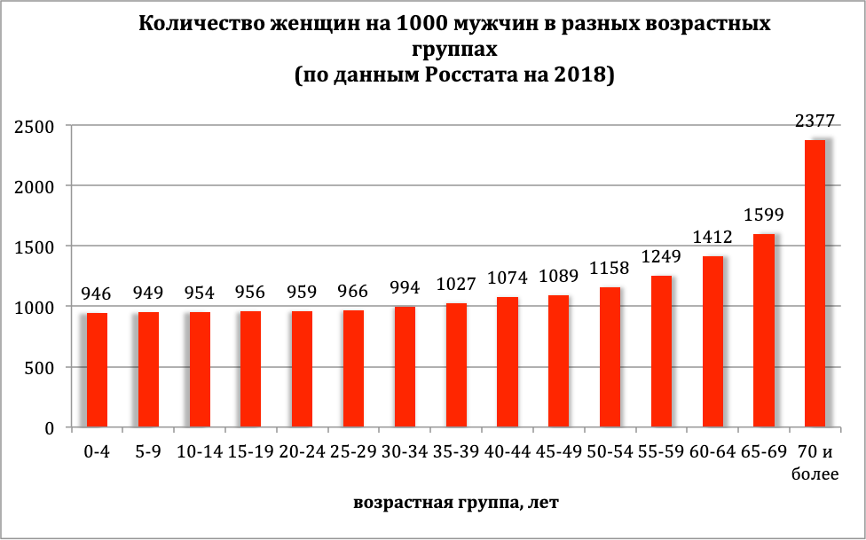 Яндекс.  https://zen.yandex.ru/profile/editor/id/5ee79790eac47909f5482598/60a183c2106dc30e54a8d764/edit 