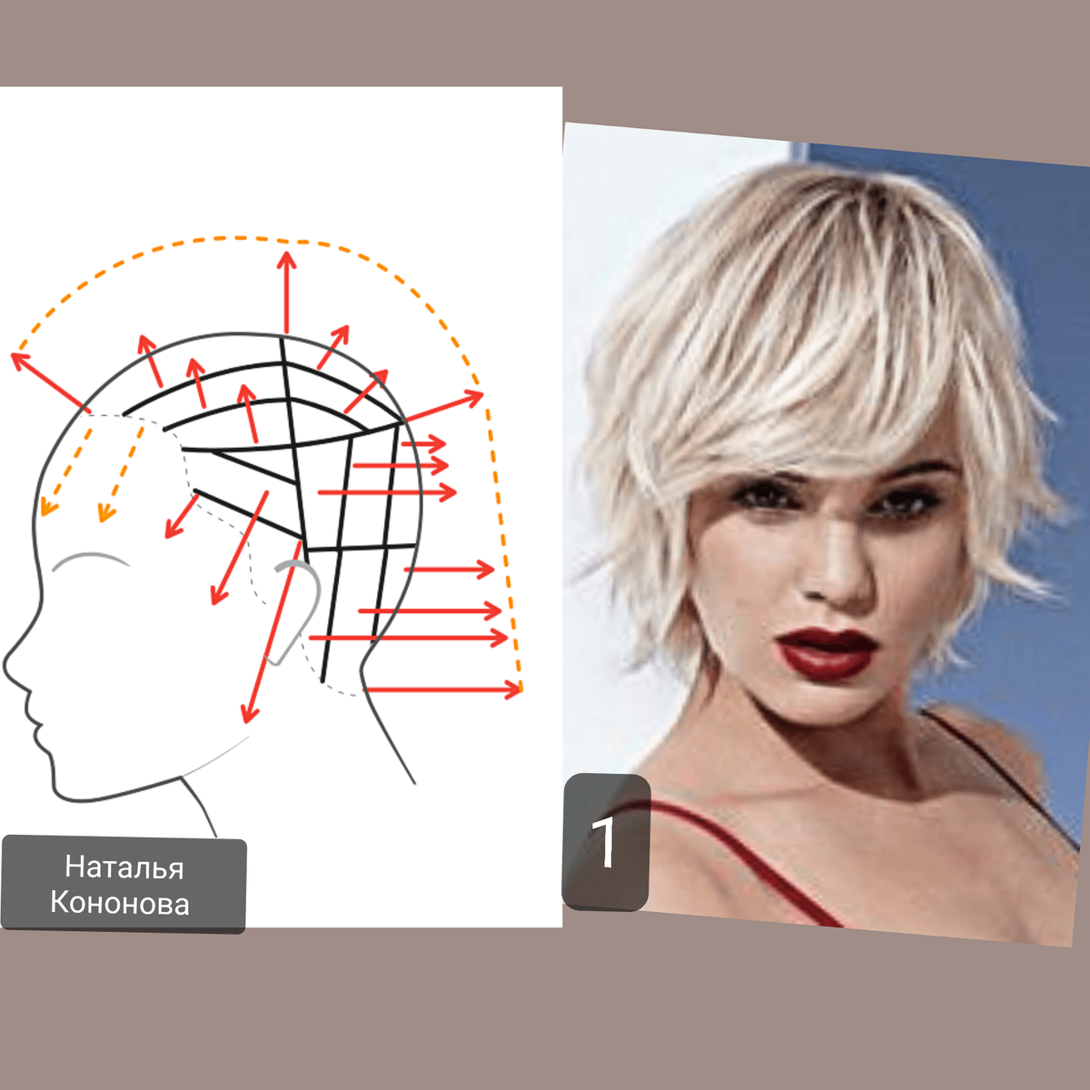 Схема моя, модель стрижки из интернета.