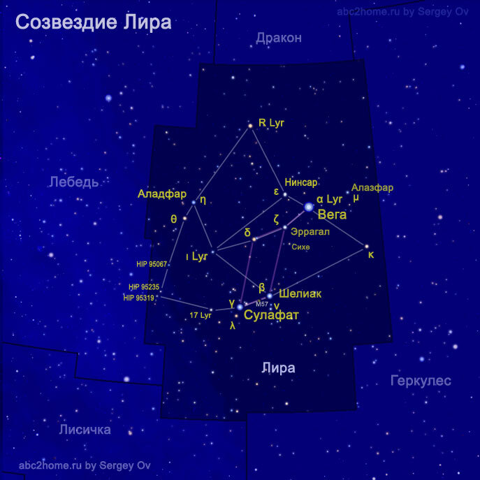 Созвездие Лира обозначение звезд