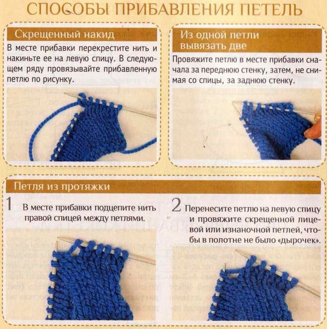 Протяжка в вязании спицами и её использование – схемы, описание, видео МК