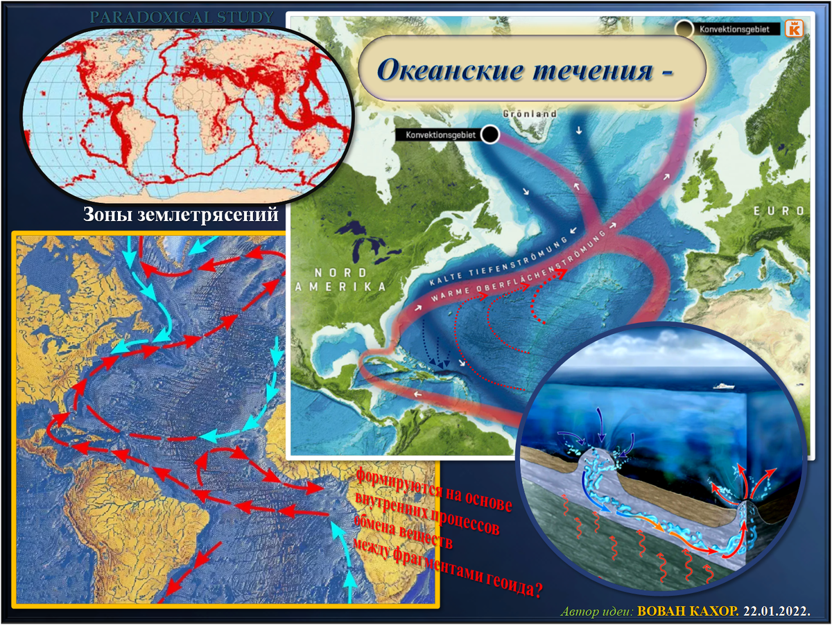 Мощное океаническое течение