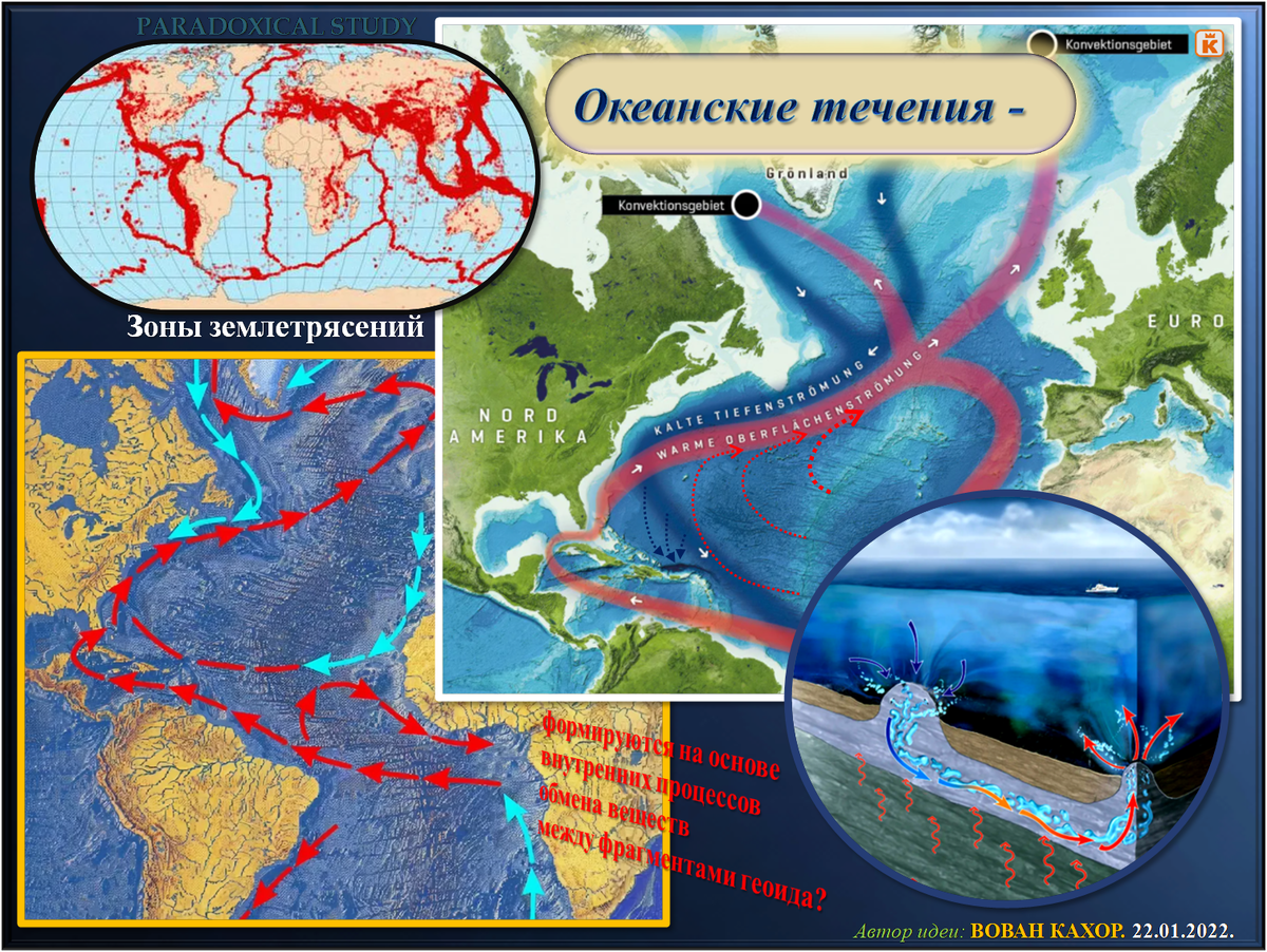 В норильске теплое океаническое течение