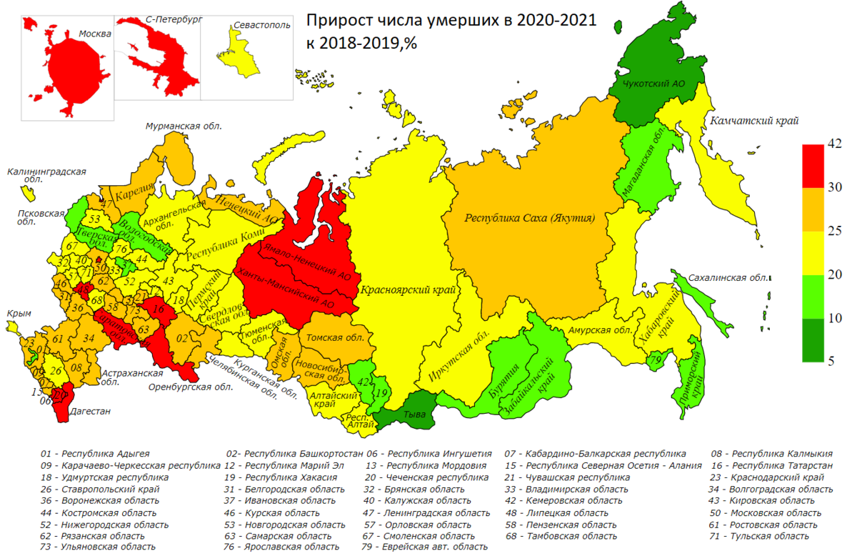 Прирост населения приморского края