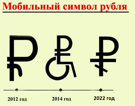 Видимо, всё теперь именно так.