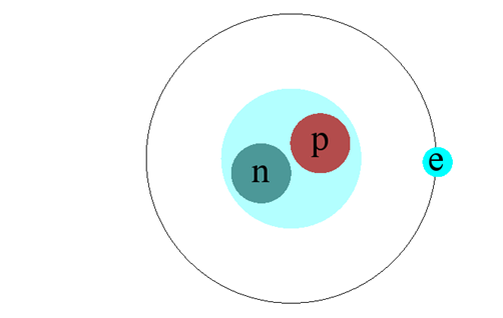 Рисунок 1 – Атом Водорода (изотопа – Дейтерия)