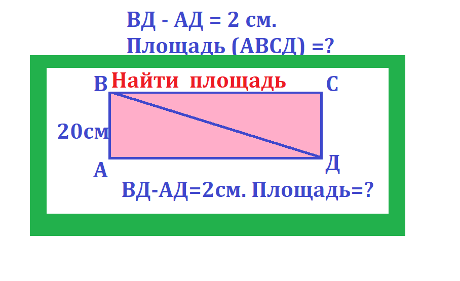 Разность диагоналей