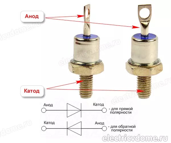 обозначение полярности диода