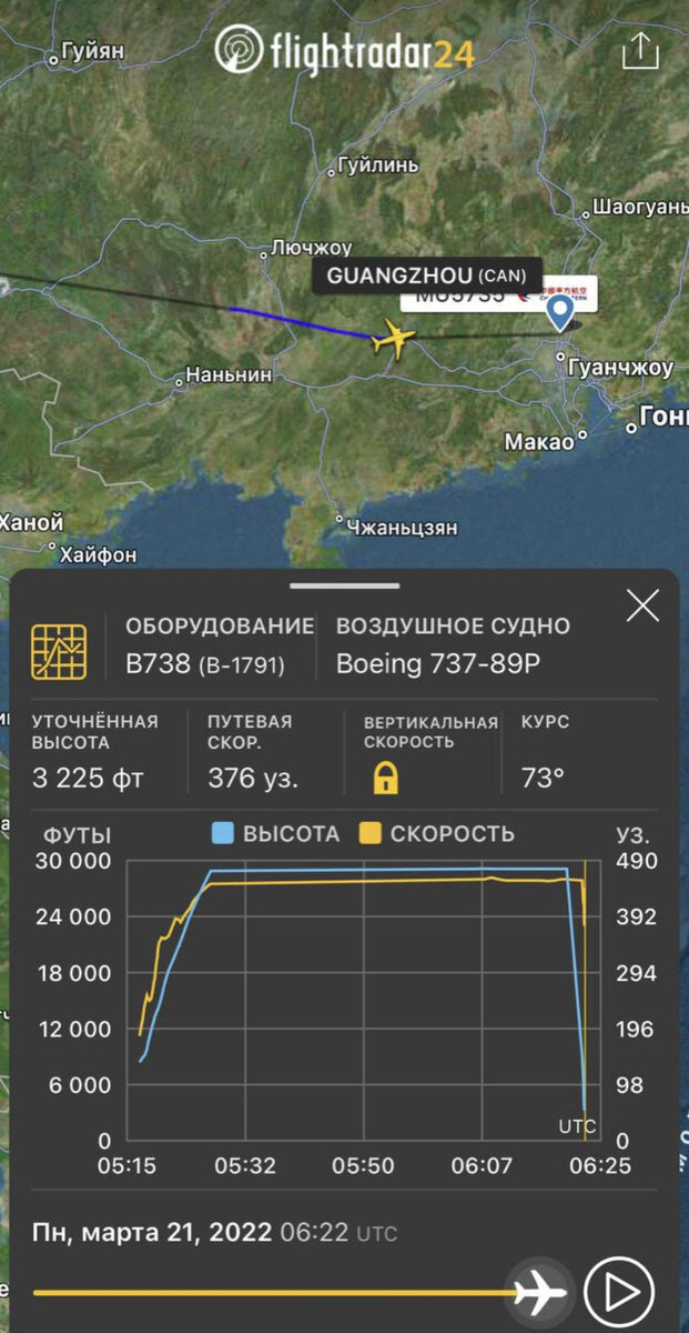 Данные полёта самолёта  с сайта Flightradar24 