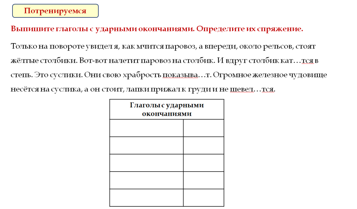 Как правильно пишется слово откроешь?