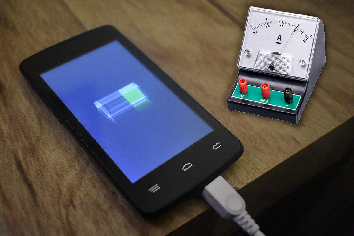 Как вычислить реальную ёмкость батареи смартфона и узнать её износ? |  Mr.Android — эксперт по гаджетам | Дзен
