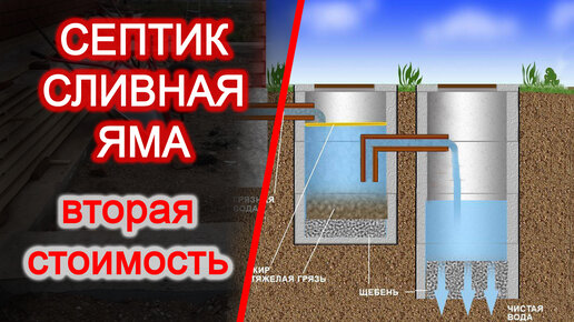 Косилка роторная КИР-1М