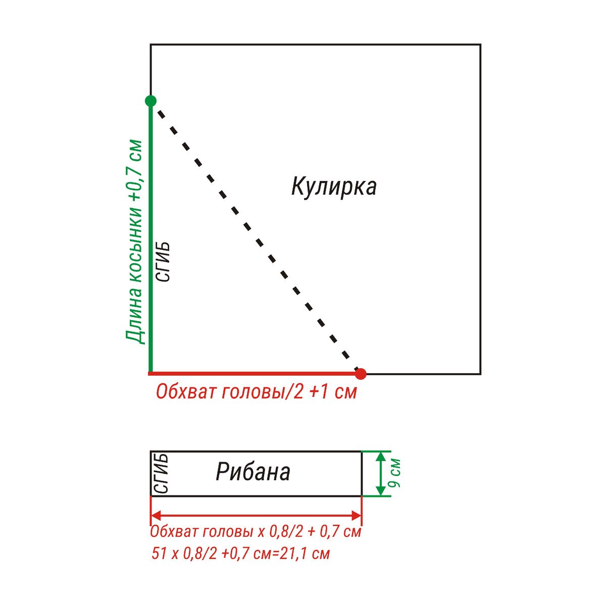 Косынка на резинке с козырьком | Страна Мастеров