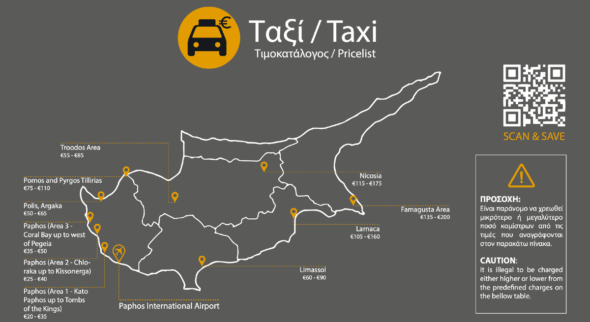 Картинка с ценами на такси от аэропорта Пафоса. Актуальна на июнь 2022 года. Свеженькую версию можно получить на сайте аэропорта