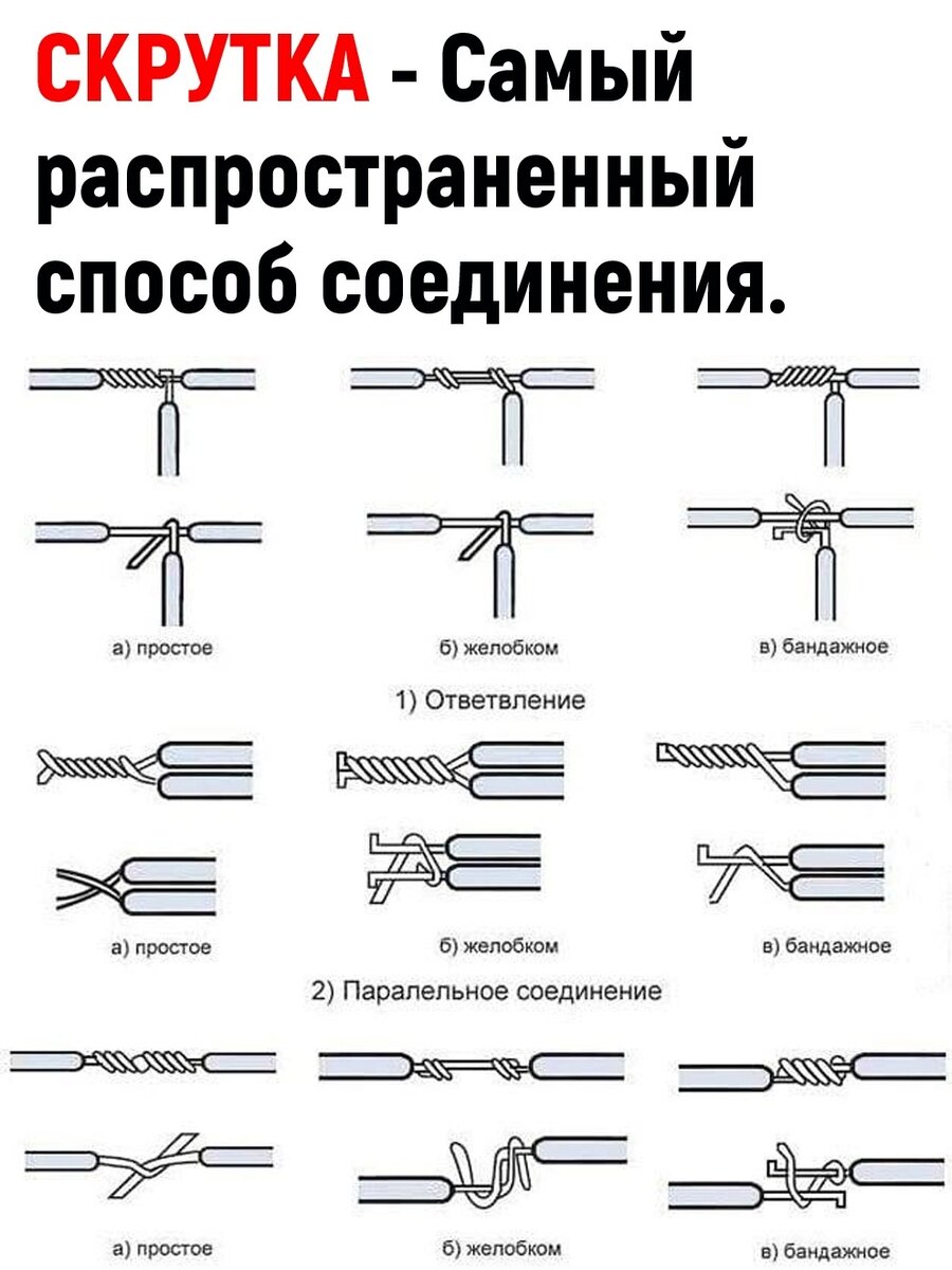 Соединитель проводов электропроводки алюминия