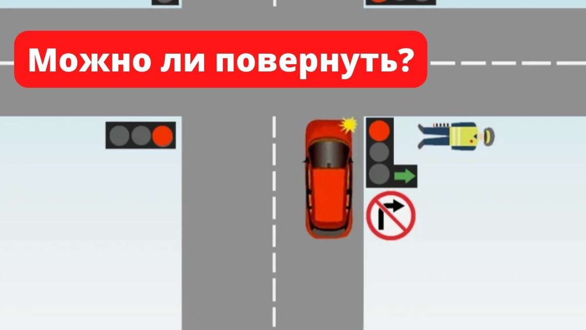 Можно ли повернуть?
