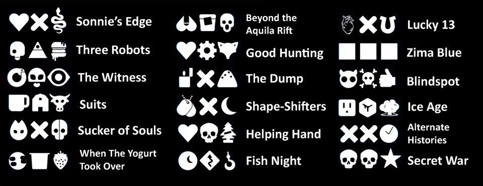 Символы и названия серий