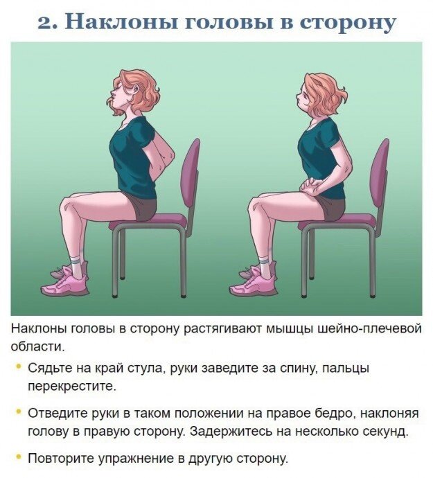 Наклоны головы в сторону