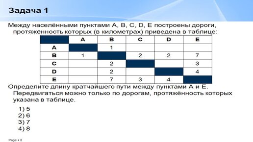 Как делать 14 задание огэ информатика. ОГЭ Информатика. Информатика третье задание о г. 4 Задание ОГЭ Информатика. Формальные описания реальных объектов и процессов.