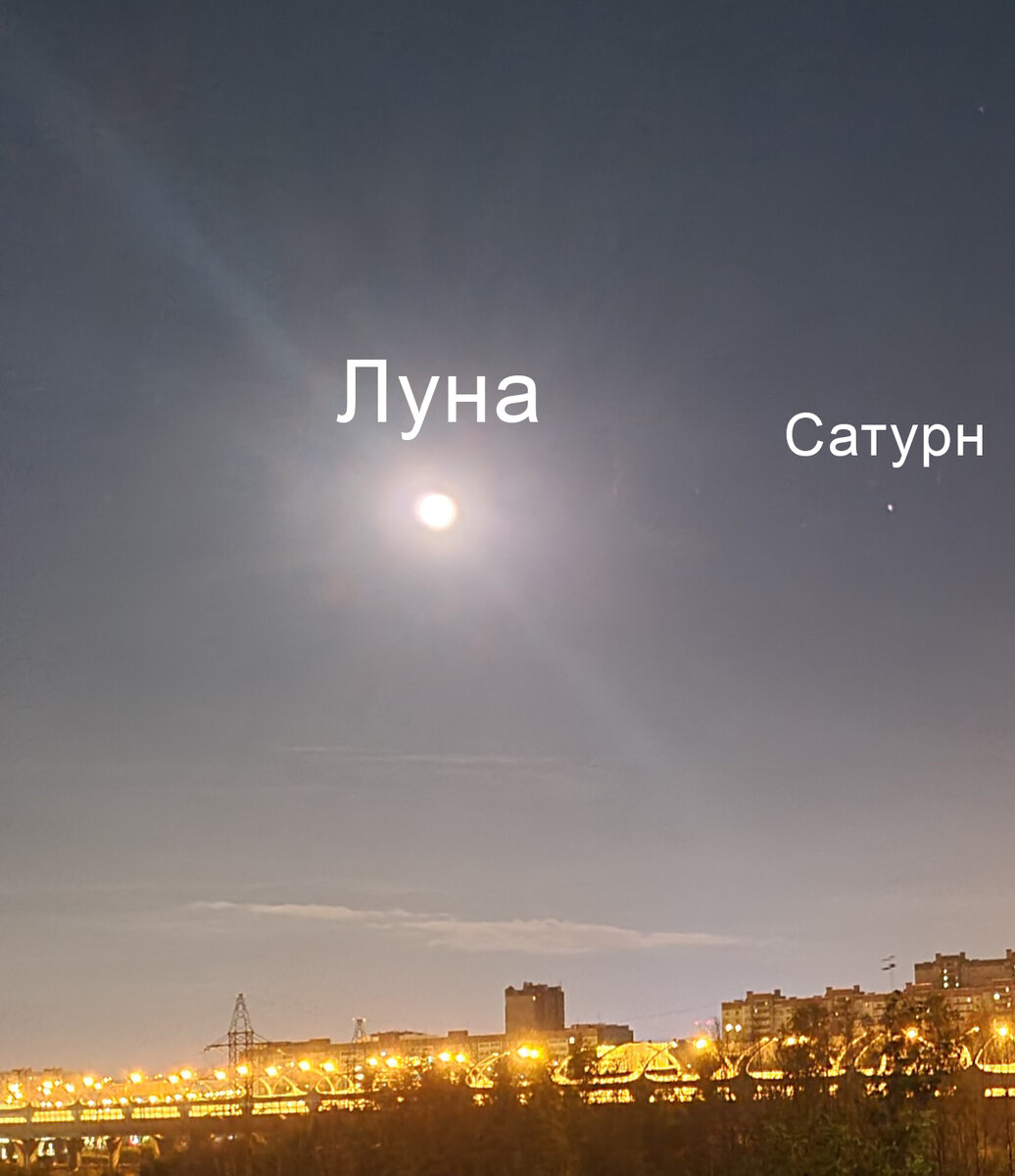 Сатурн на небе