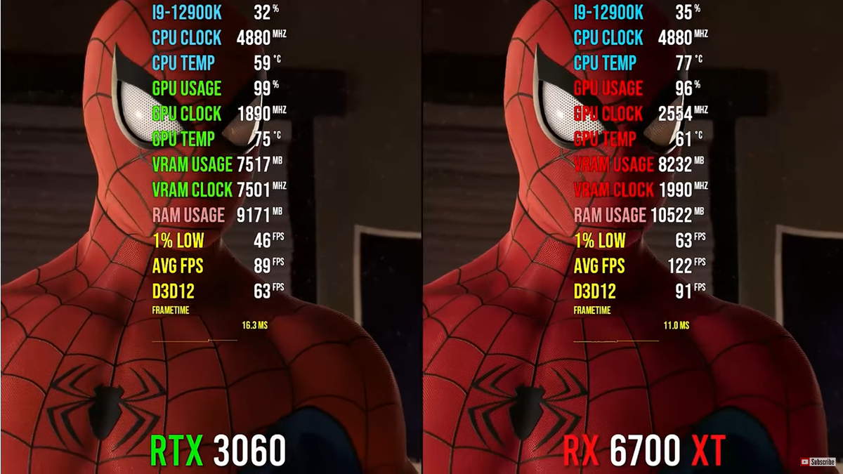 Спайдермен