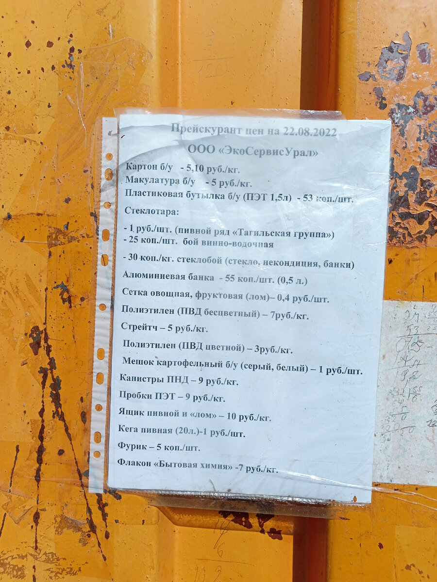 Прейскурант цен на 22.08.2022г.