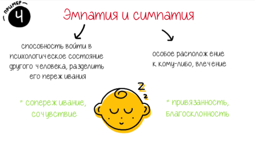 Эмпатия и импатия в чем разница. Симпатия и эмпатия. Понятие «эмпатия». Эмпатийные качества личности. Эмпатия и импатия в чем разница.