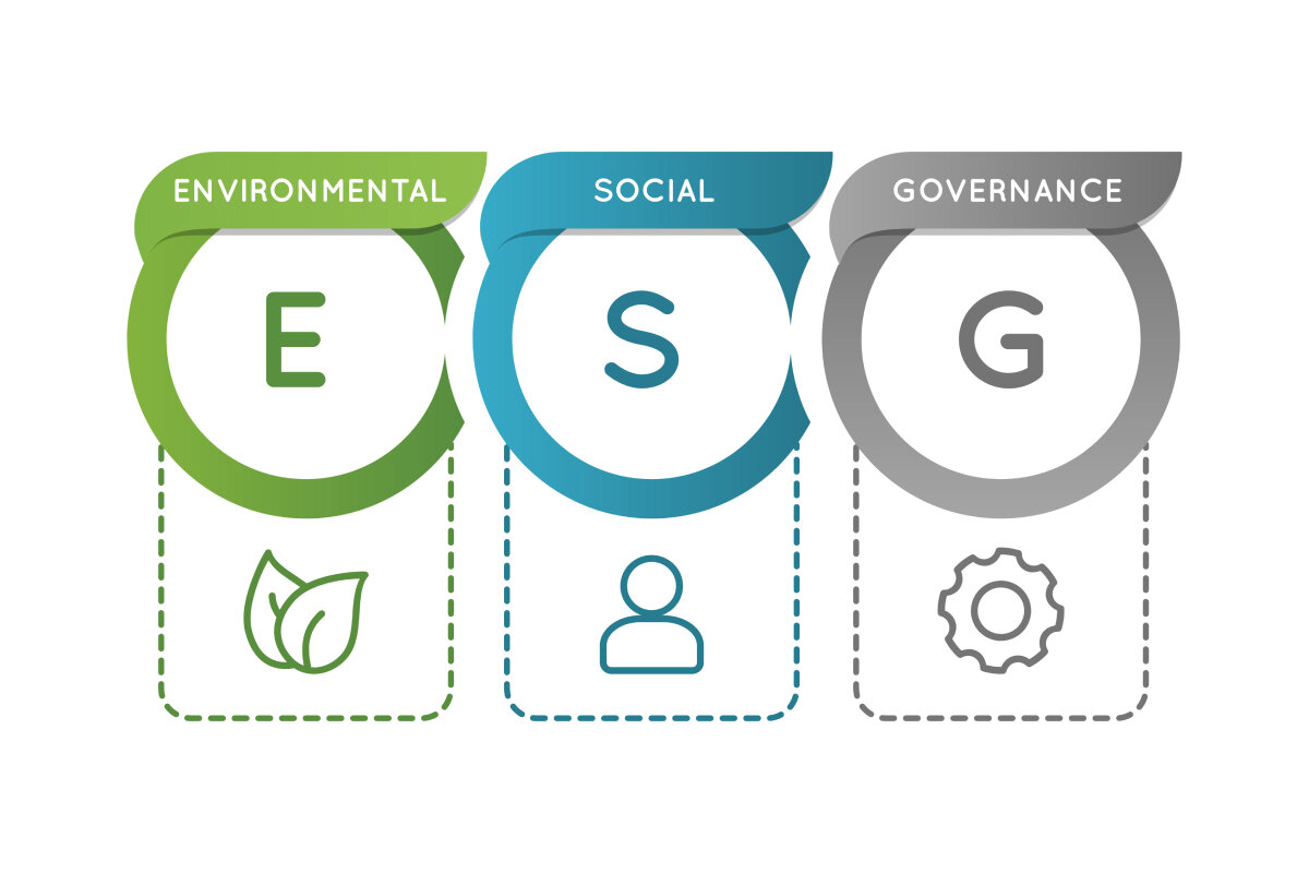    Стандарты ESG: забота об окружающей среде, обществе и ответственное корпоративное управление