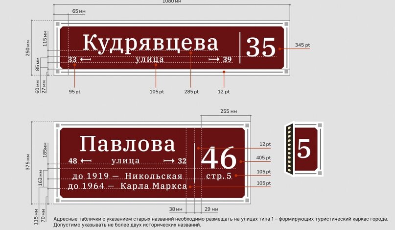 Почему я меняю исходники из нейросети.