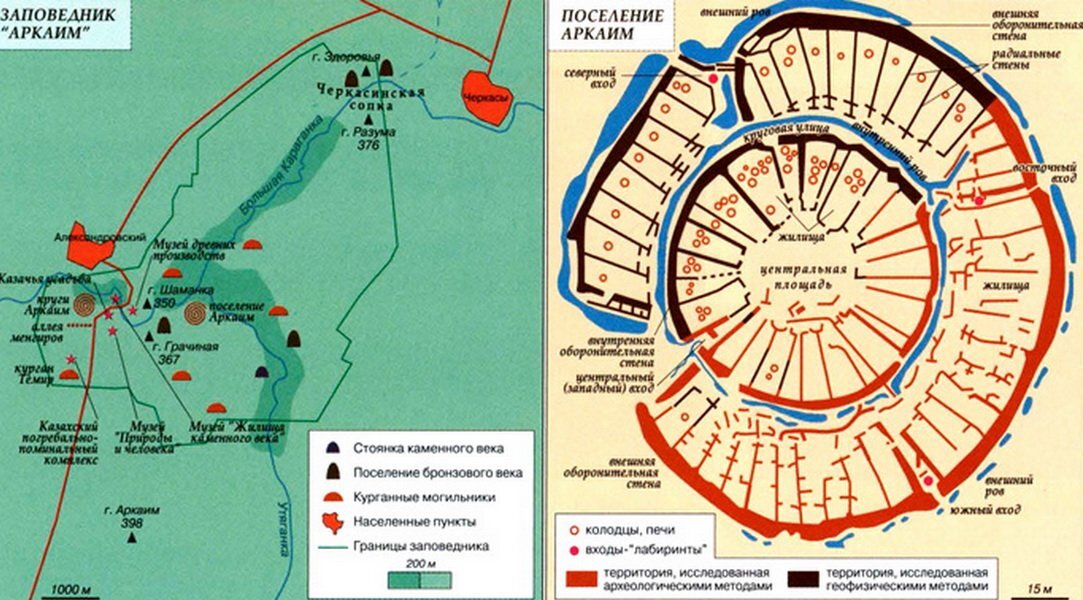Аркаим схема города