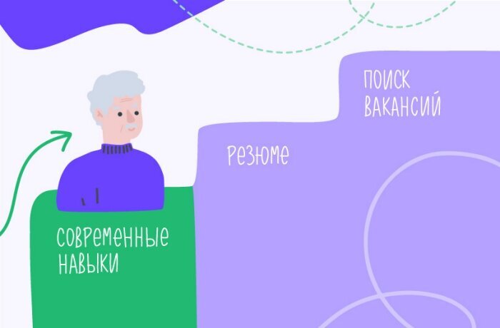 Добавьте описание