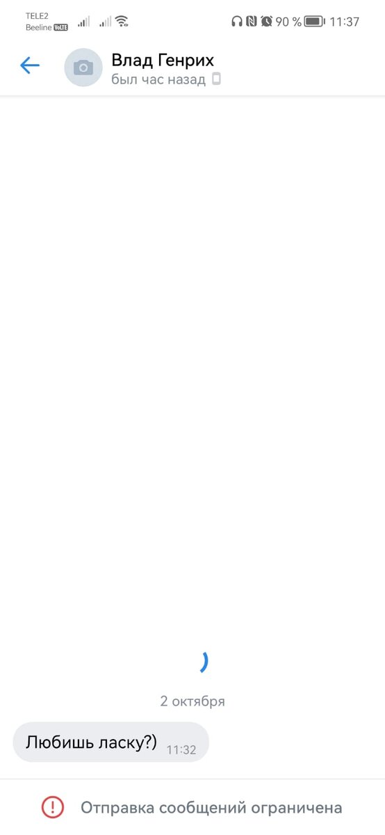 Подруги у мужчин. Миф или реальность? Что за тип дружбы?