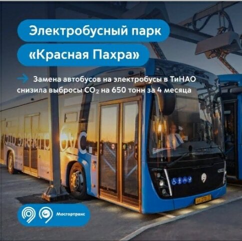 Взято с сайта transport.mos.ru